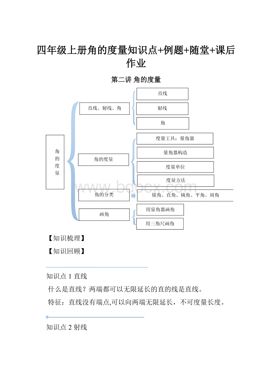 四年级上册角的度量知识点+例题+随堂+课后作业.docx_第1页