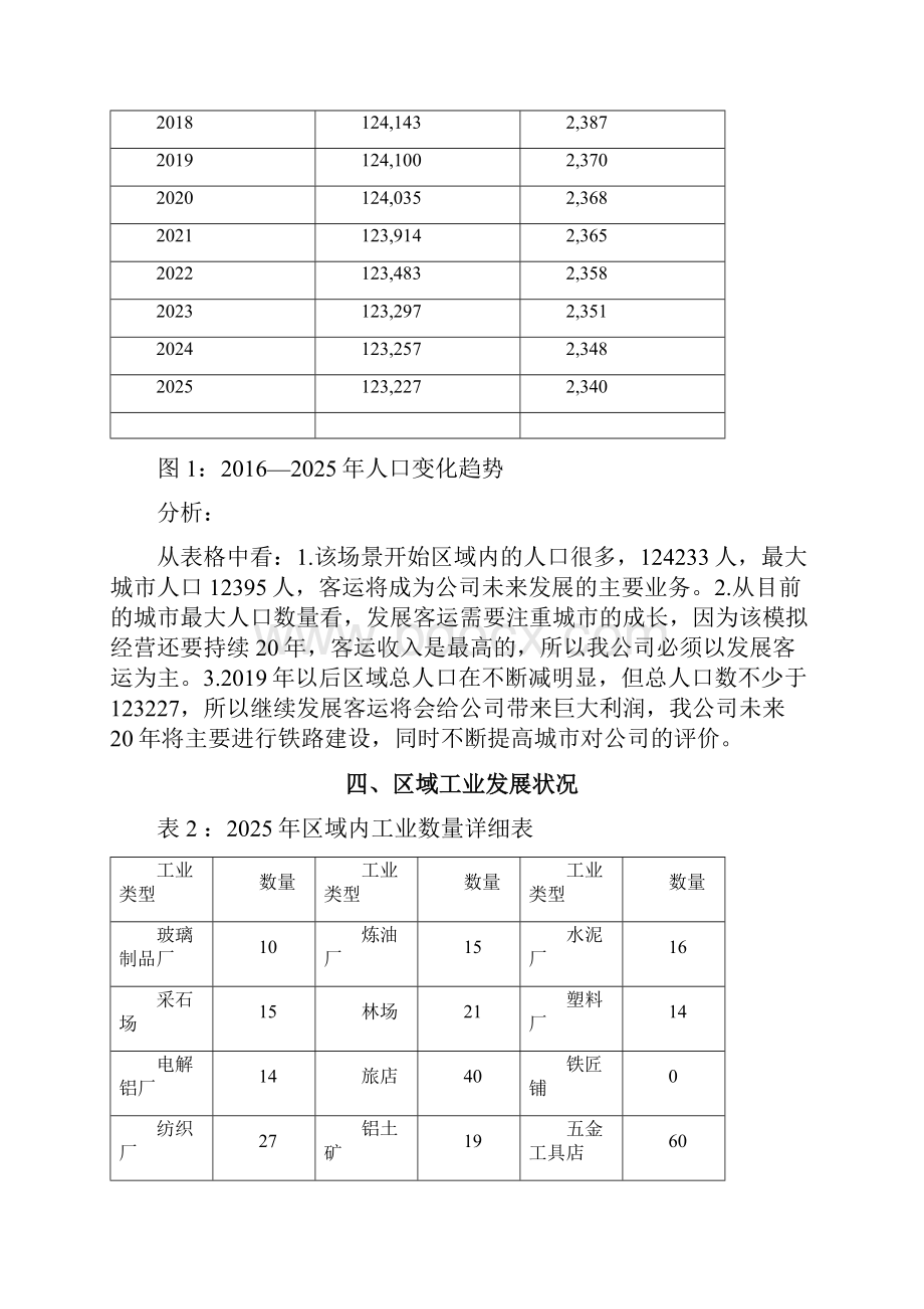 物流管理挑战赛方案书.docx_第3页