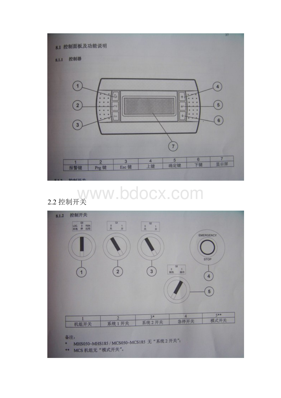 螺杆式风冷冷水.docx_第2页