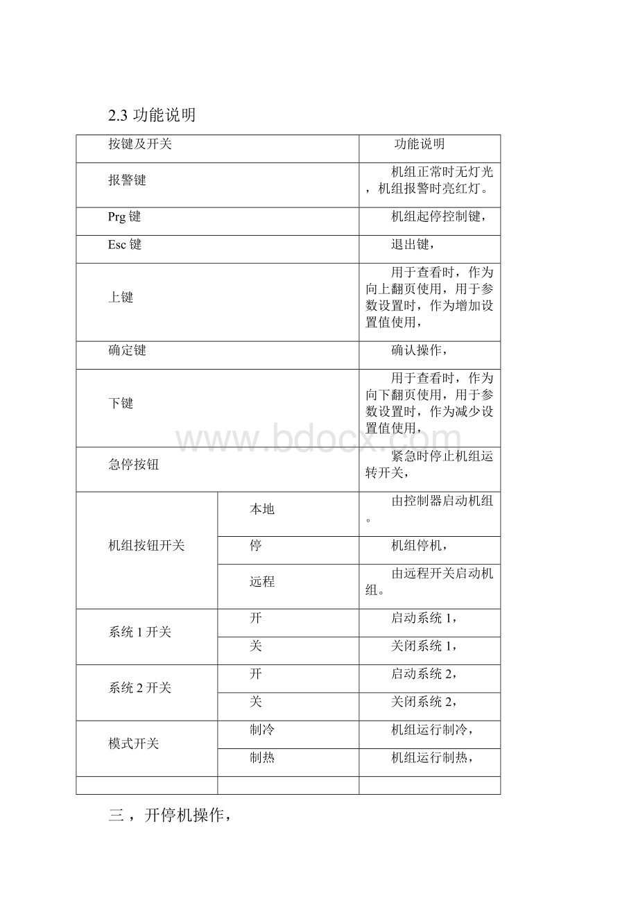 螺杆式风冷冷水.docx_第3页