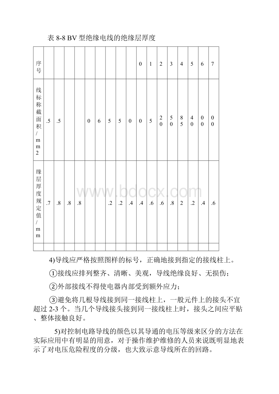 一 配电柜内配线地技术要求.docx_第3页