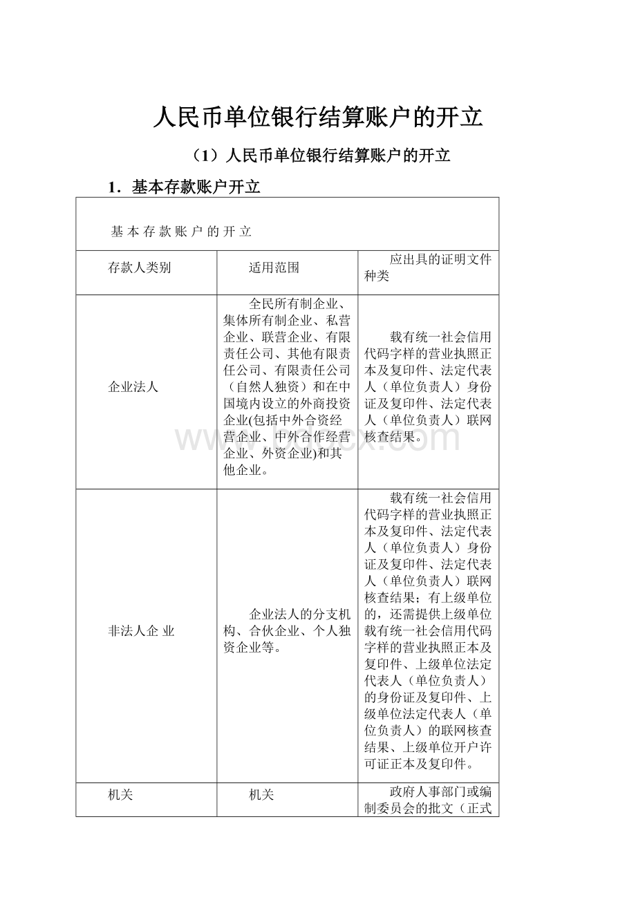 人民币单位银行结算账户的开立.docx