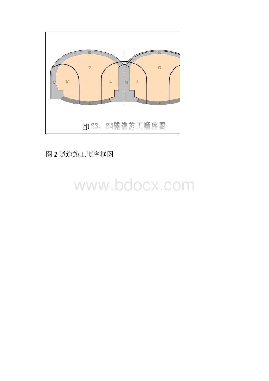 云南省元江至磨黑高速公路第5标段隧道工程.docx_第2页