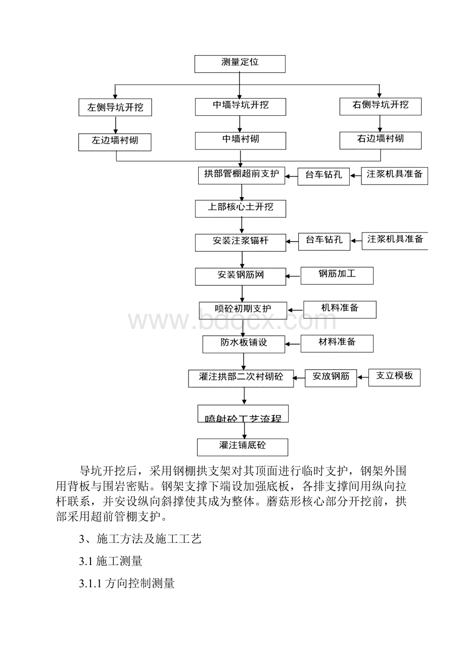 云南省元江至磨黑高速公路第5标段隧道工程.docx_第3页