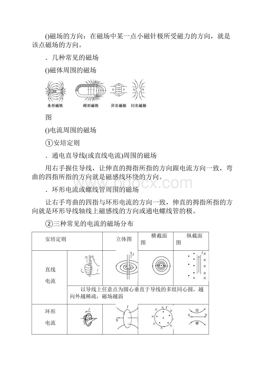 学年高中物理选修31教学案20份 教科版6优秀免费下载资料.docx_第3页