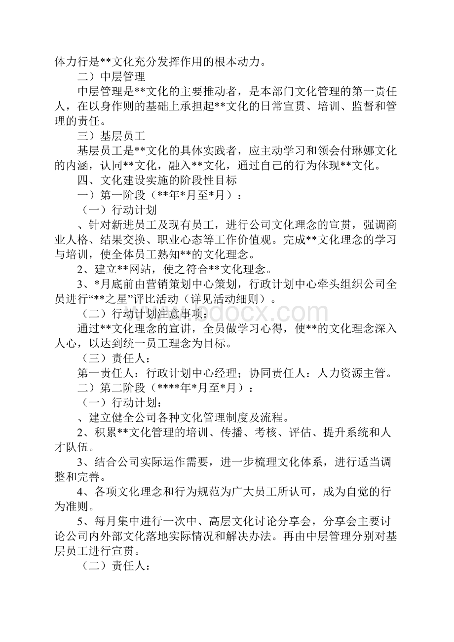 范文模板企业文化建设计划及落地具体实施措施和解决方案.docx_第2页