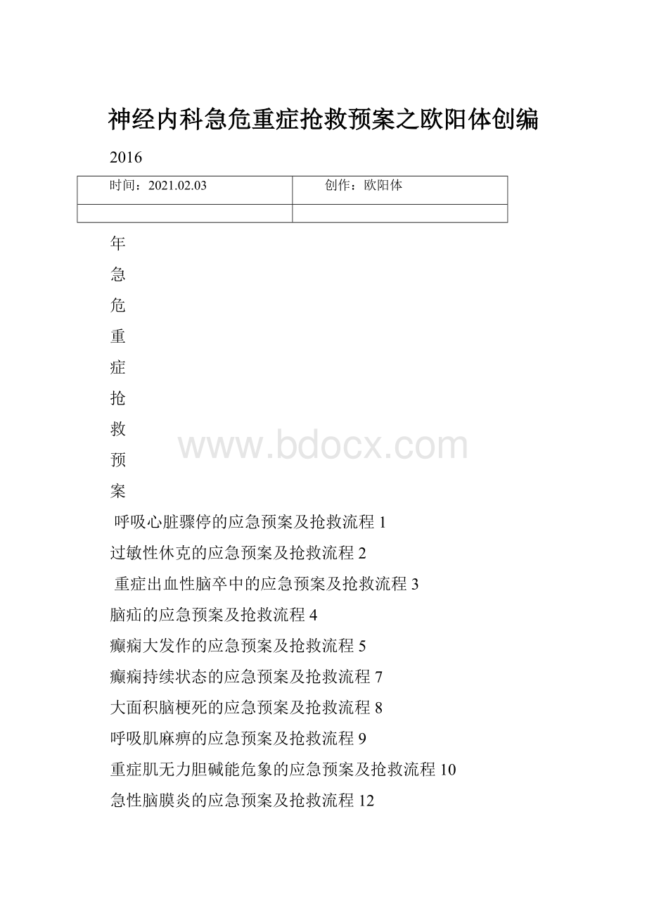 神经内科急危重症抢救预案之欧阳体创编.docx_第1页