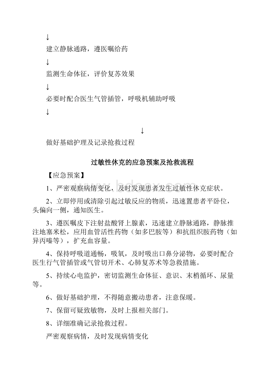 神经内科急危重症抢救预案之欧阳体创编.docx_第3页