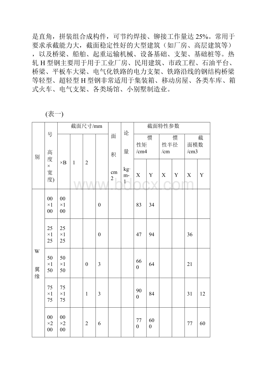 H型钢规格尺寸表.docx_第2页