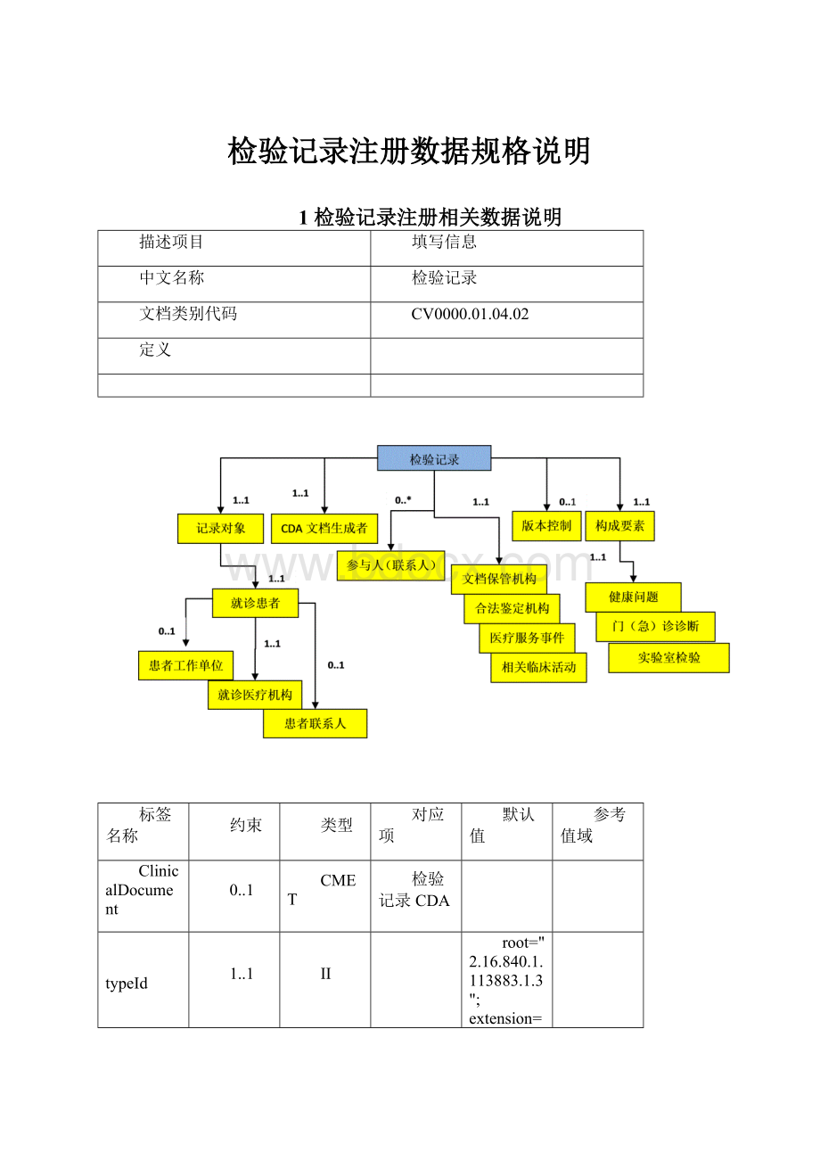 检验记录注册数据规格说明.docx_第1页