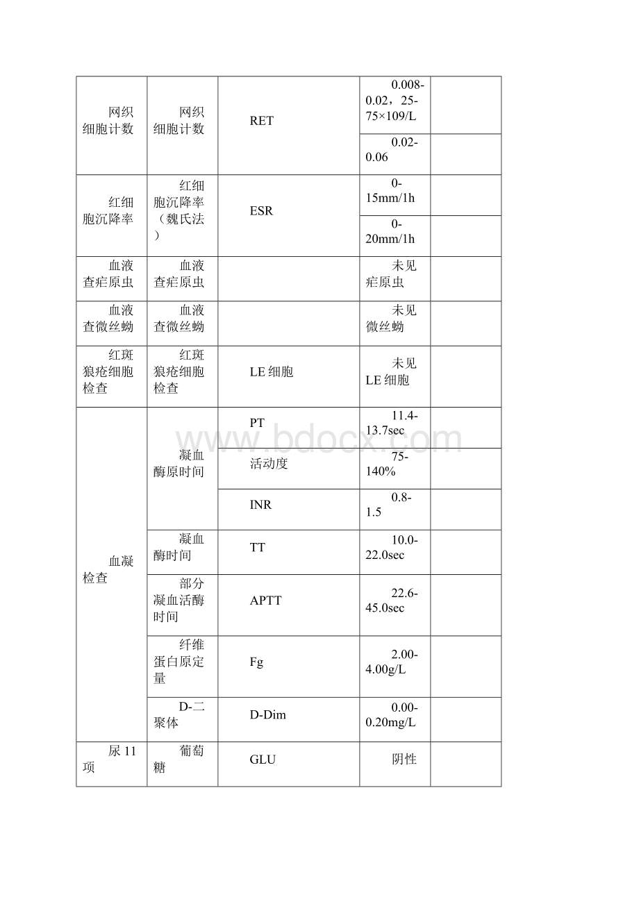 化验单正常值参考范围.docx_第3页