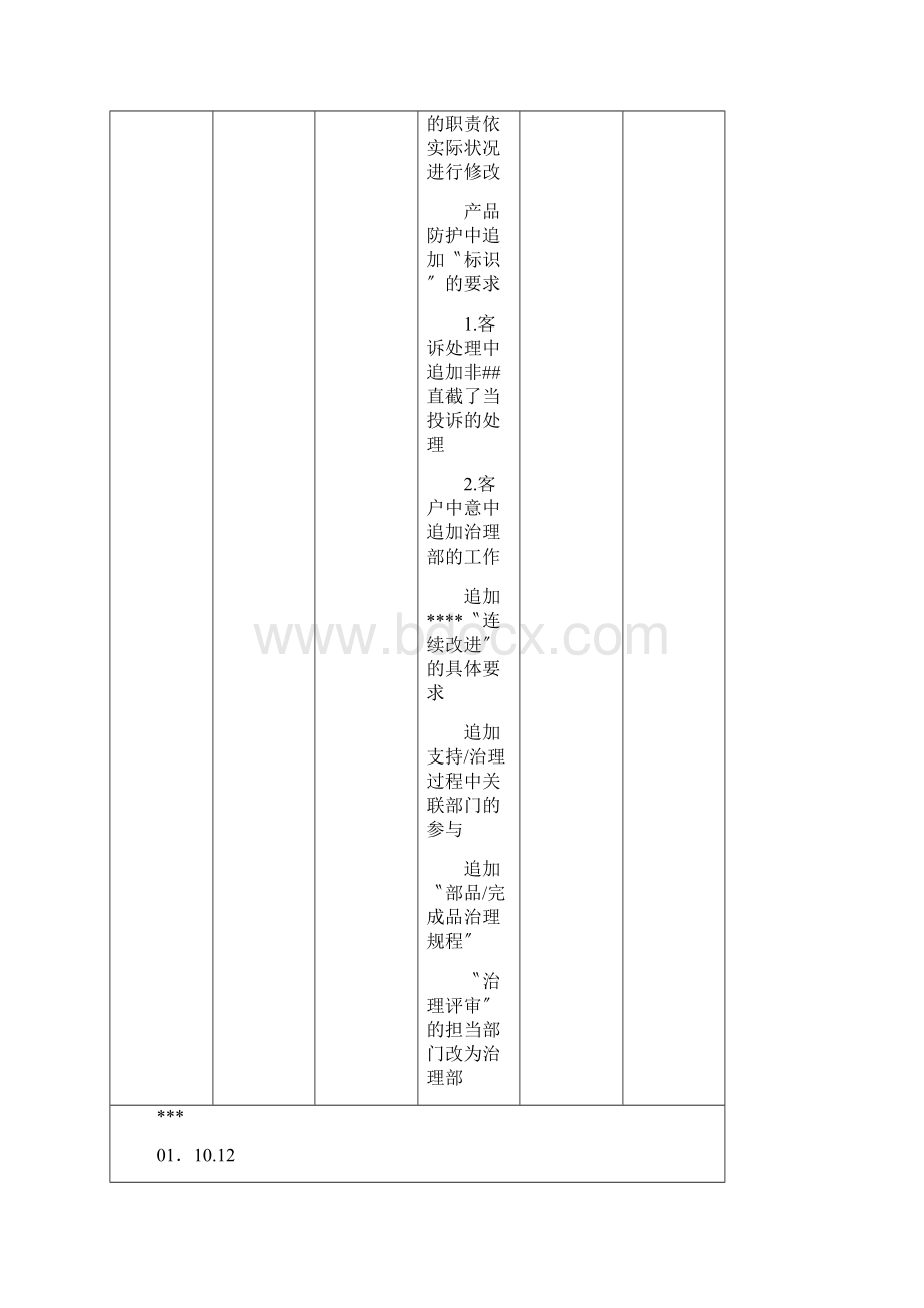 富士9000手册.docx_第3页