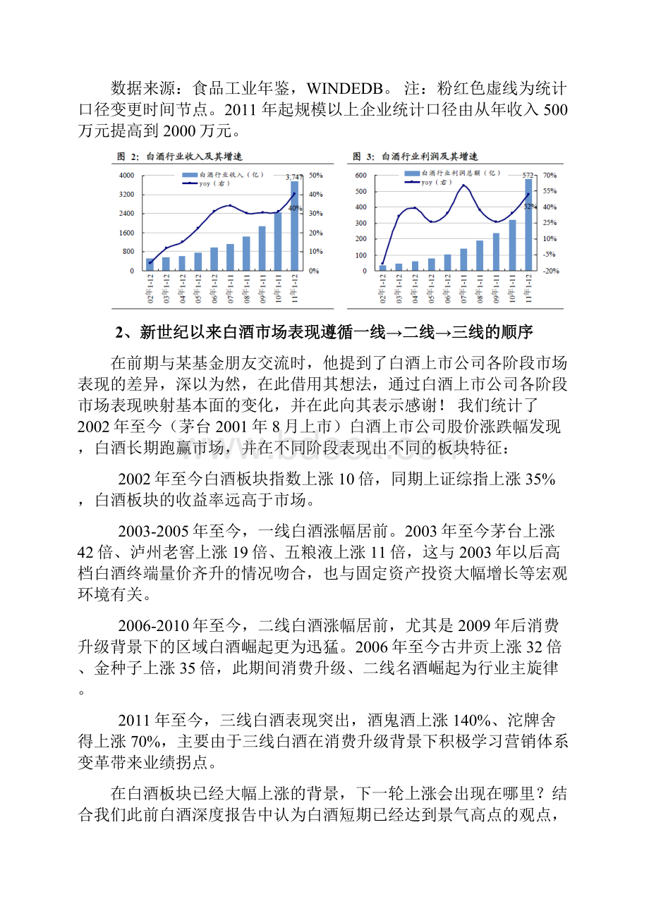 湖北白酒行业市场分析报告文案.docx_第2页