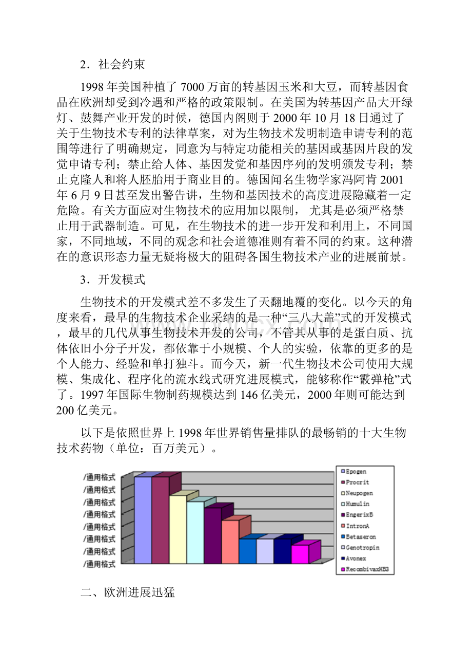 生物技术产业分析报告.docx_第2页