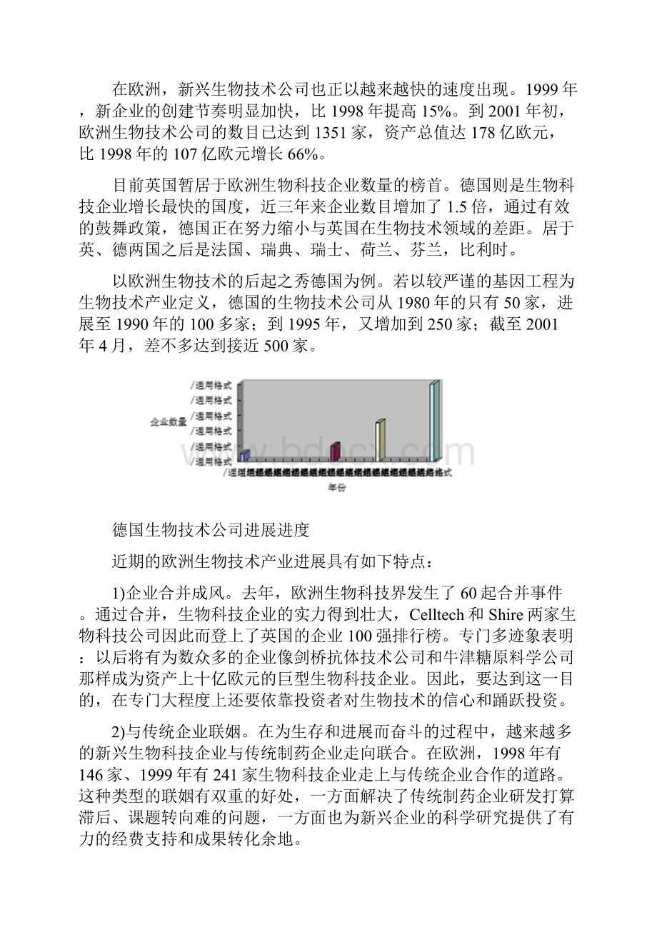 生物技术产业分析报告.docx_第3页