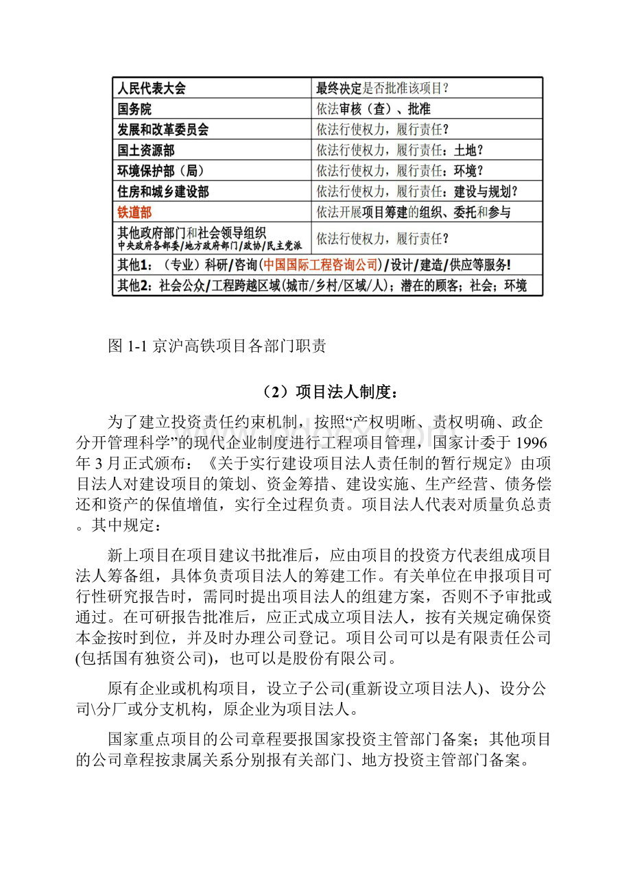 《工程项目管理》课程设计以京沪高铁为例.docx_第3页