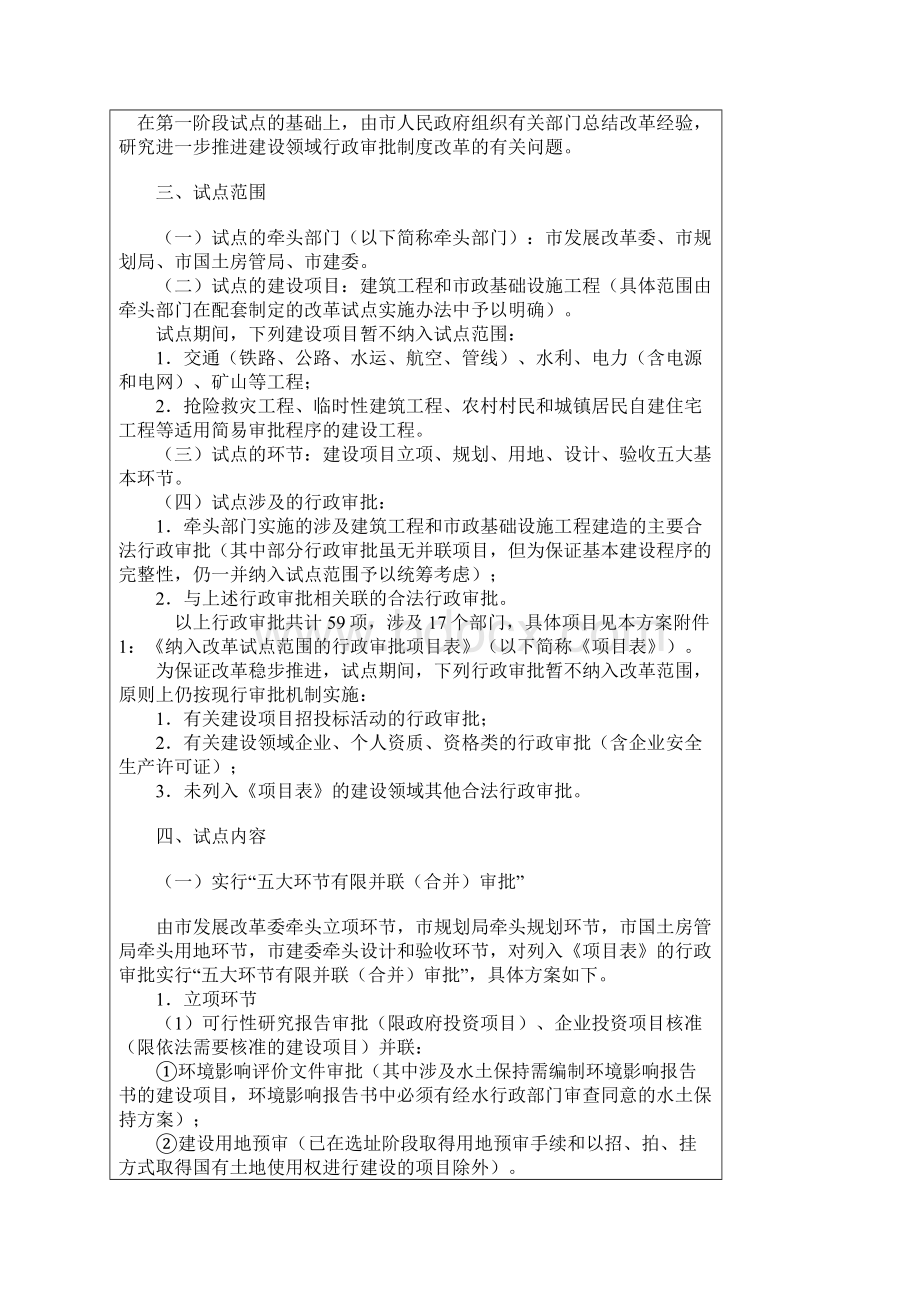 重庆市建设领域行政审批制度改革试点方案.docx_第2页