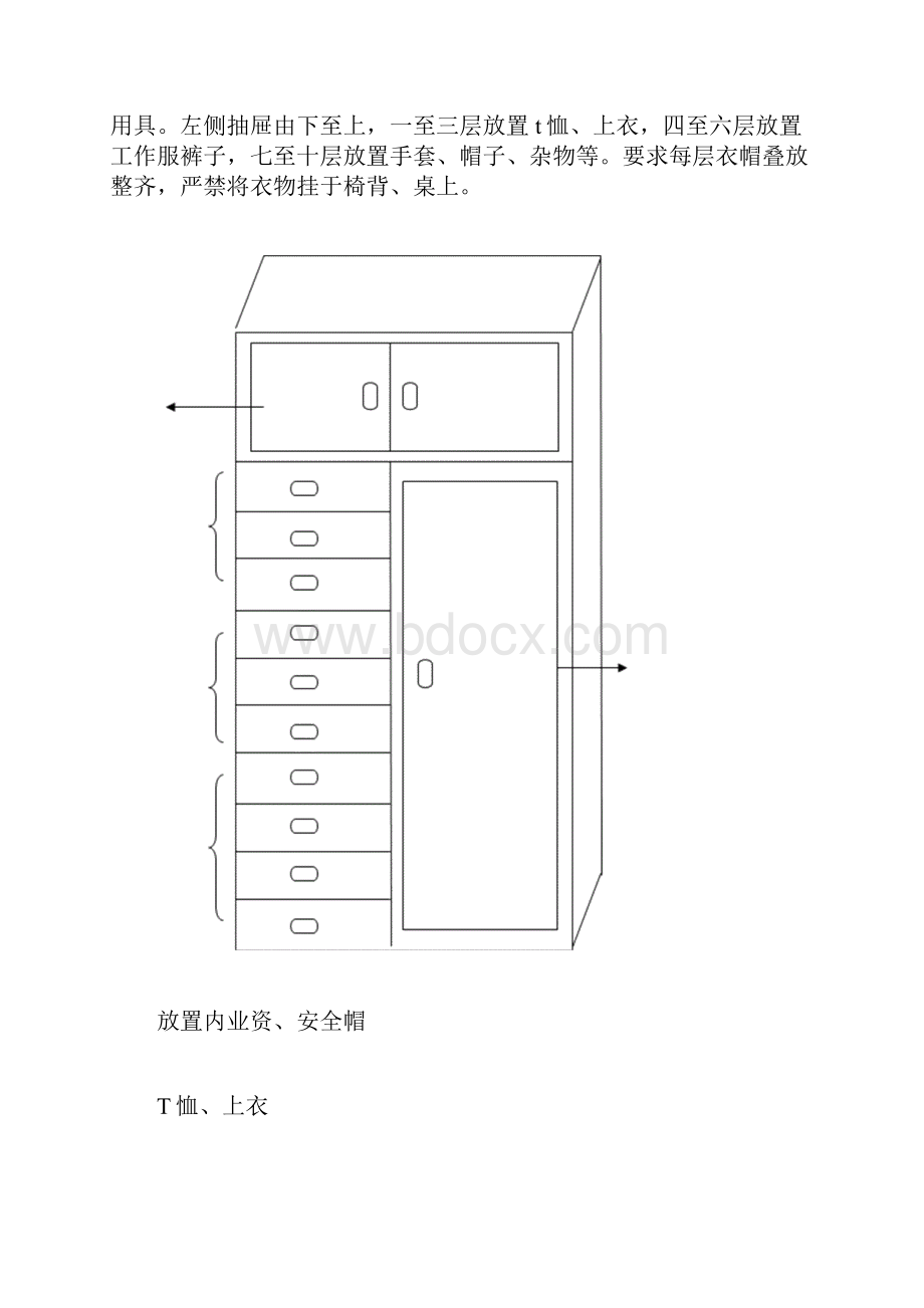 6S定置规范图.docx_第3页