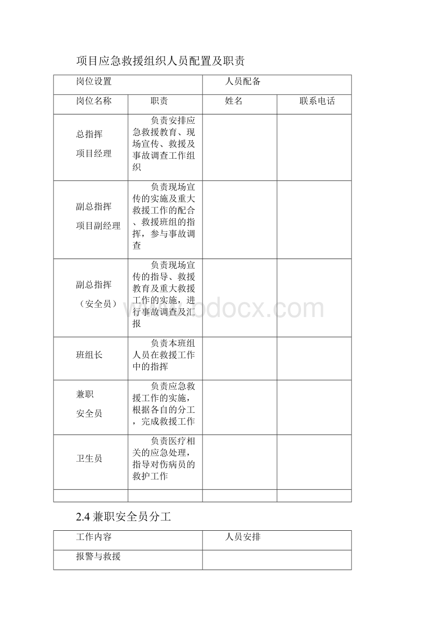 建筑施工安全事故应急救援预案范本.docx_第3页