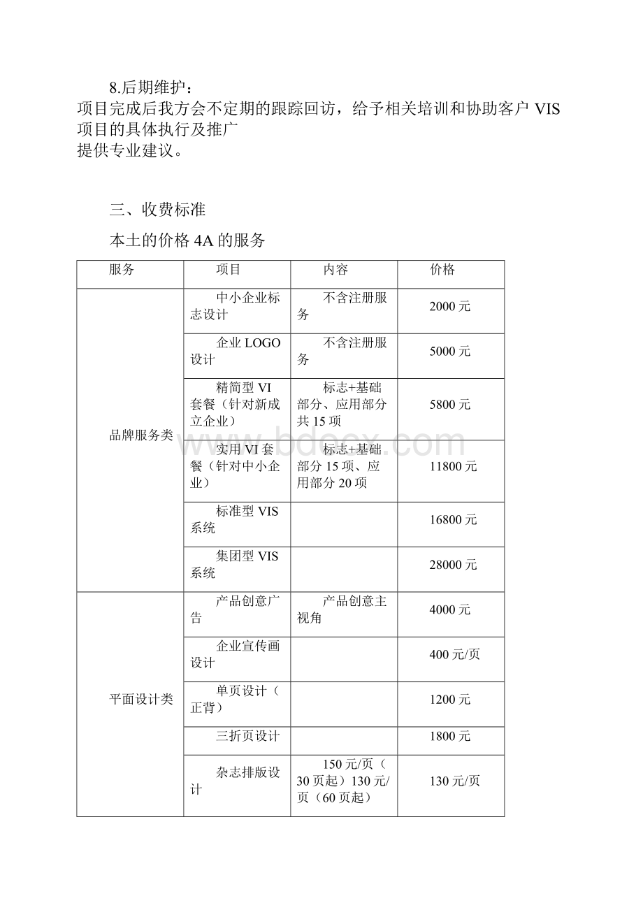 企业VI收费标准.docx_第3页