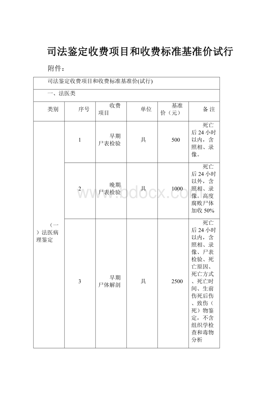 司法鉴定收费项目和收费标准基准价试行Word下载.docx