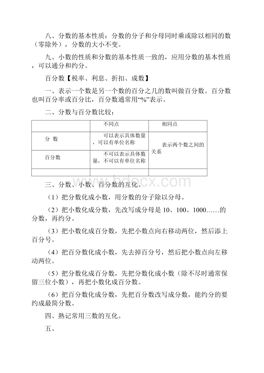 人教版+小升初数学知识点归纳总结.docx_第3页