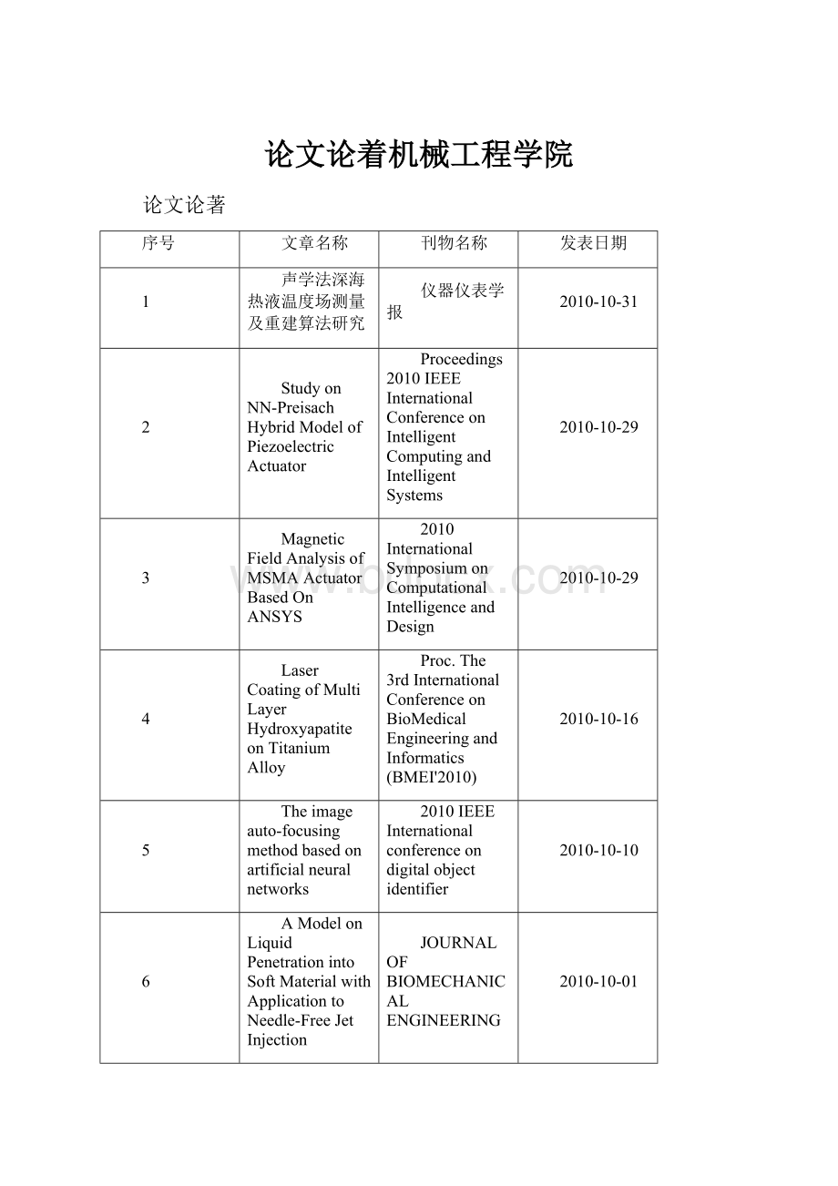 论文论着机械工程学院Word文档格式.docx_第1页