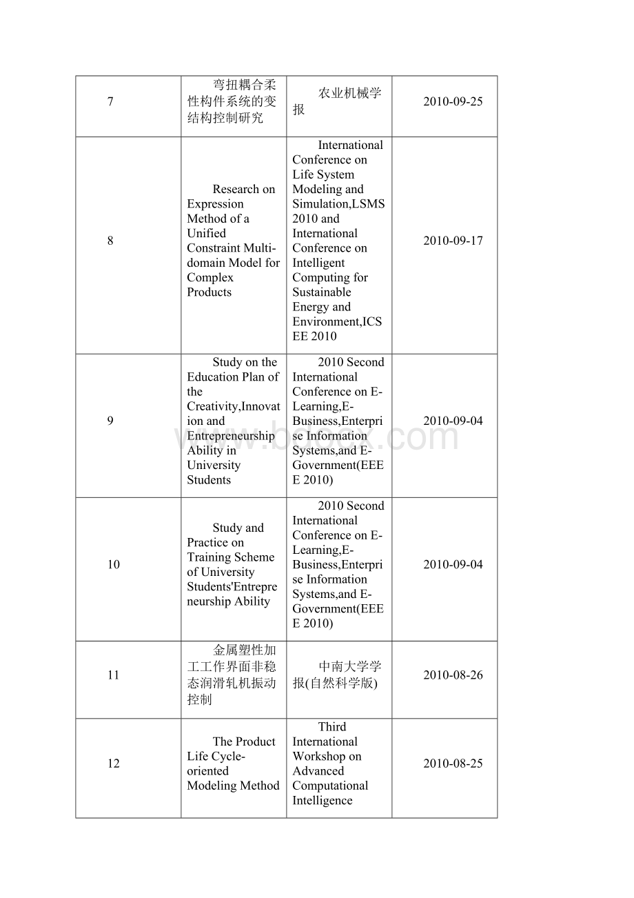 论文论着机械工程学院Word文档格式.docx_第2页