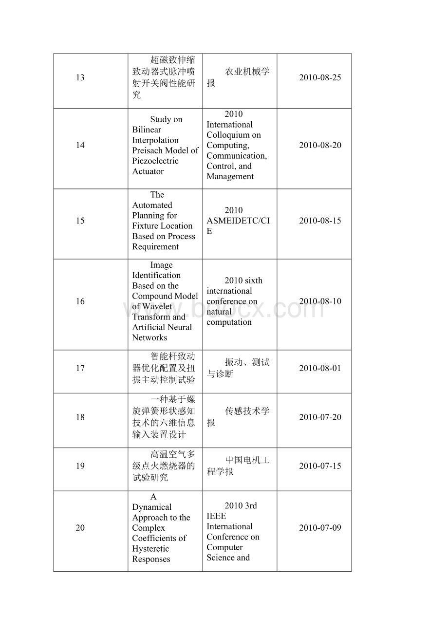 论文论着机械工程学院Word文档格式.docx_第3页