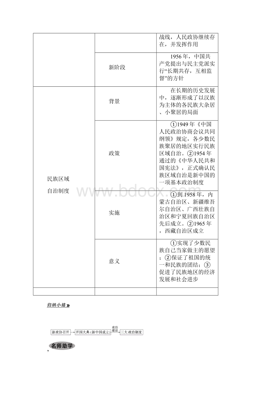 高考历史第一轮基础知识整合复习教案7.docx_第3页