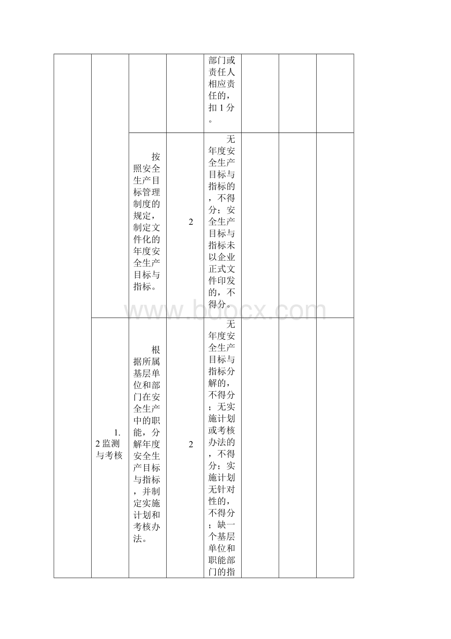 啤酒生产企业安全生产标准化评定标准.docx_第3页