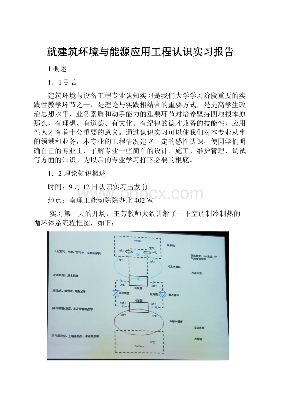 就建筑环境与能源应用工程认识实习报告.docx