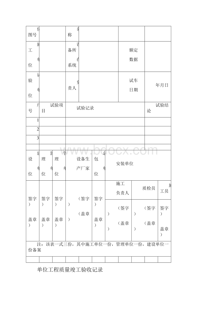 城市污水处理厂工程质量验收记录表格模板全套表格模板格12816.docx_第3页