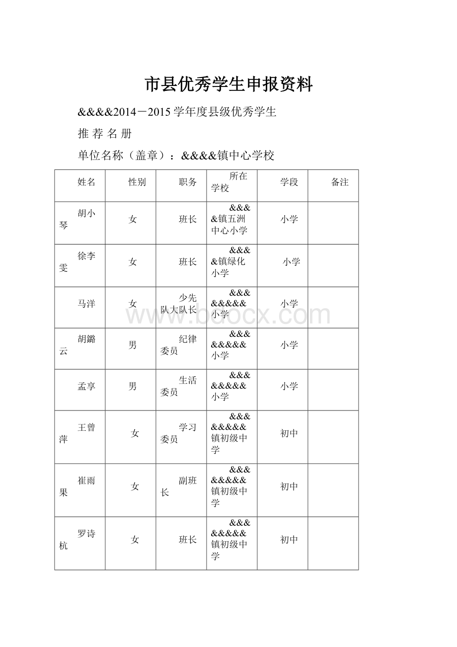 市县优秀学生申报资料.docx_第1页