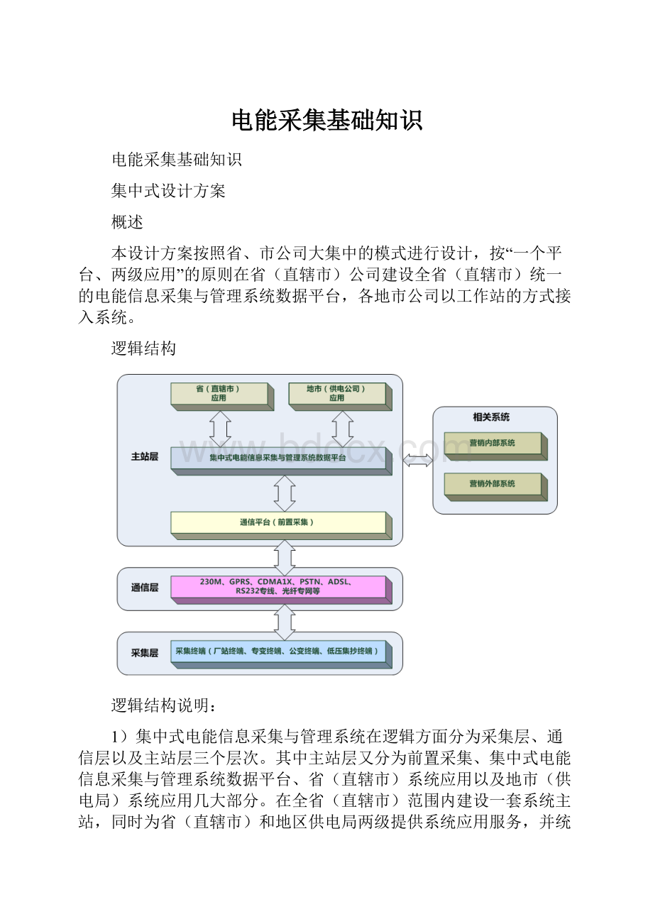 电能采集基础知识Word下载.docx_第1页