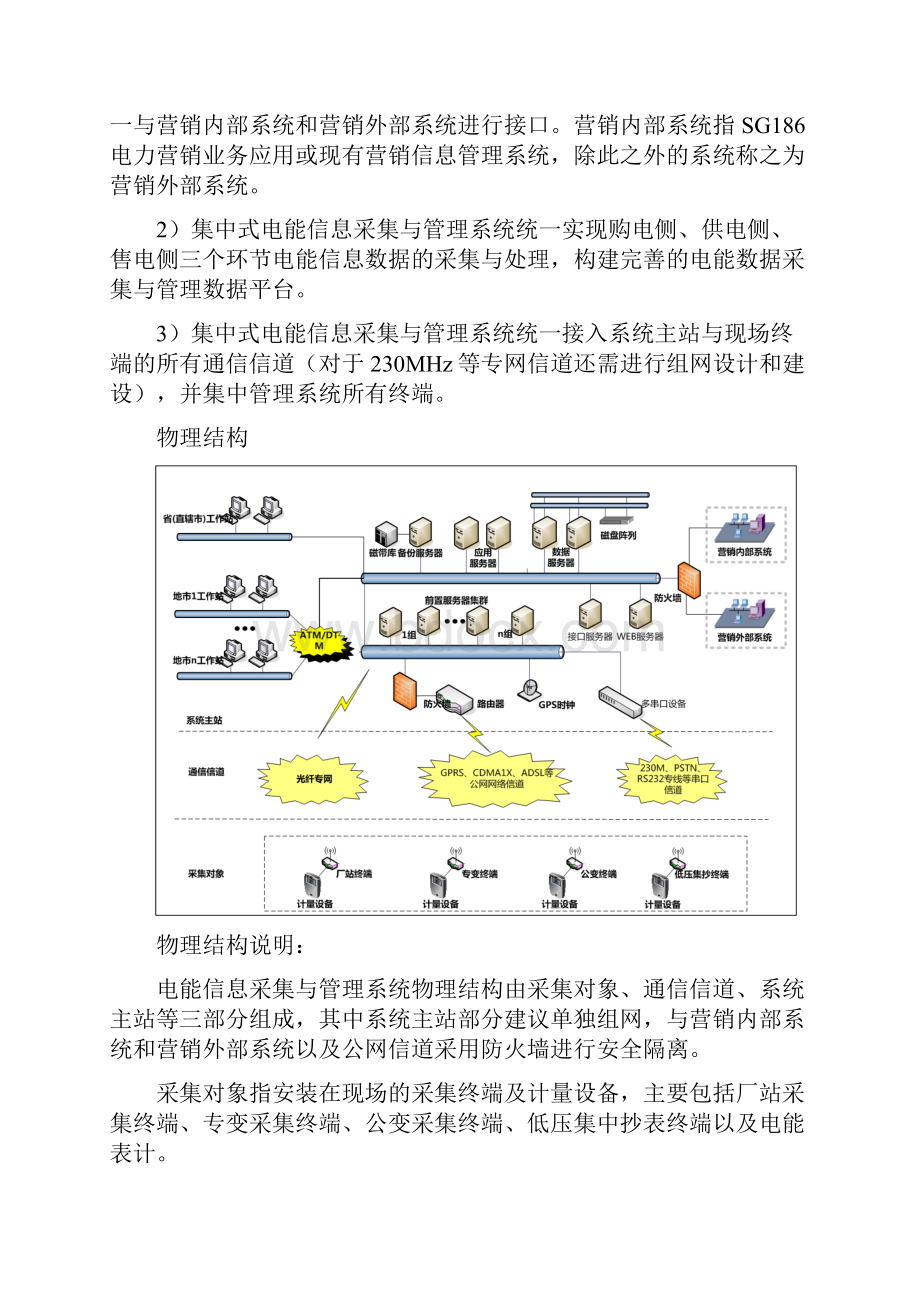 电能采集基础知识Word下载.docx_第2页