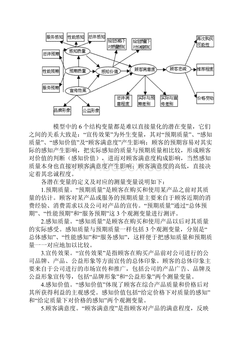 结构方程模型用于顾客满意度测评之实际应用.docx_第3页