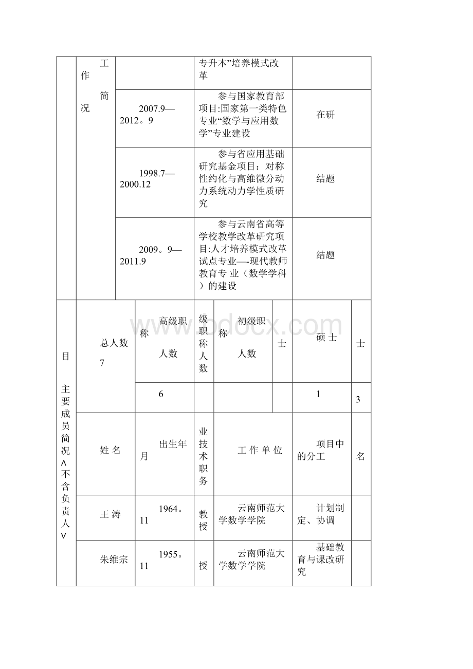 云南高等学校教学改革研究项目云南师范大学本科教学质量工程.docx_第3页