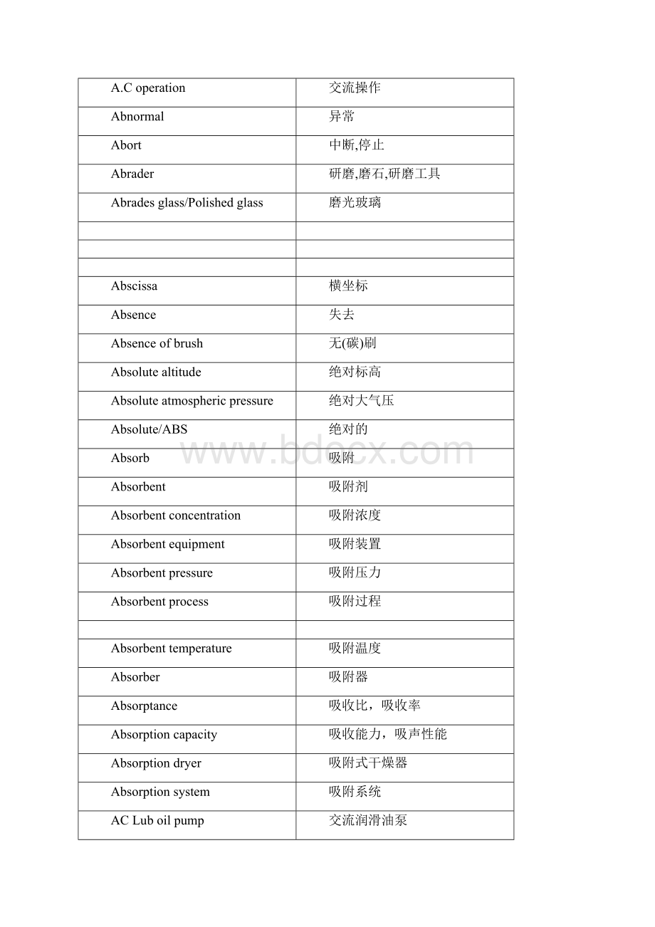 建筑工程专业英语手册.docx_第2页