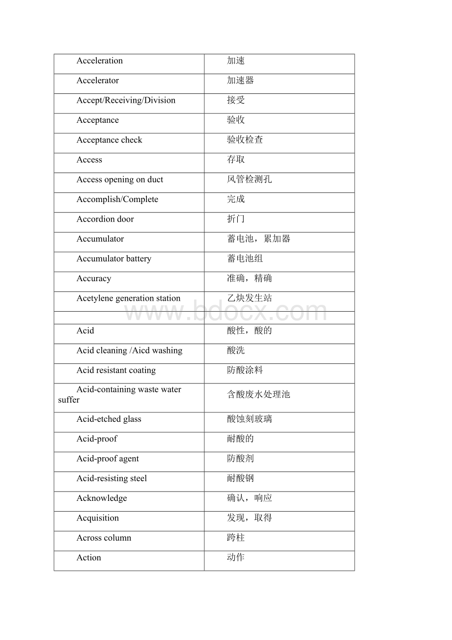 建筑工程专业英语手册.docx_第3页