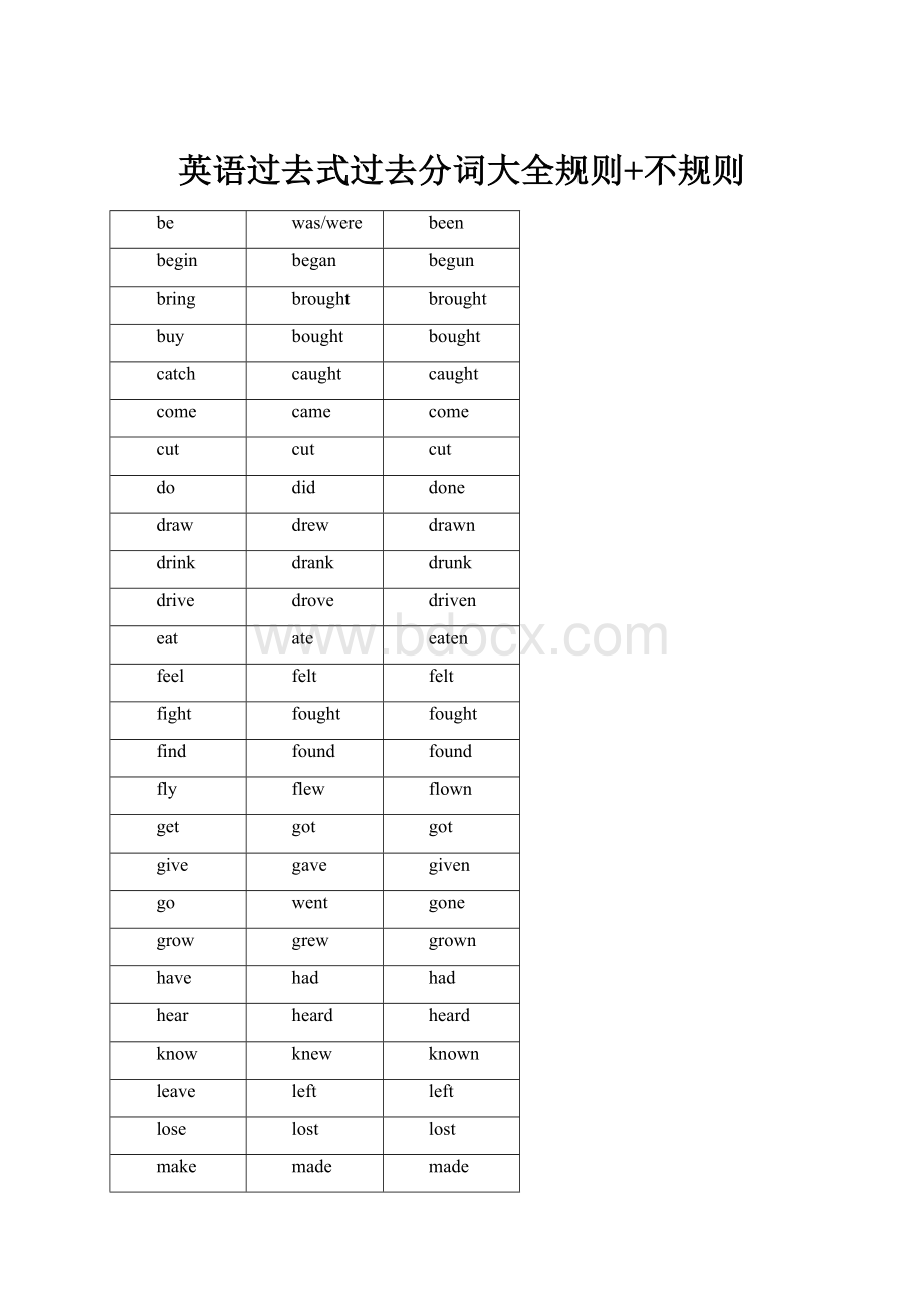 英语过去式过去分词大全规则+不规则.docx_第1页