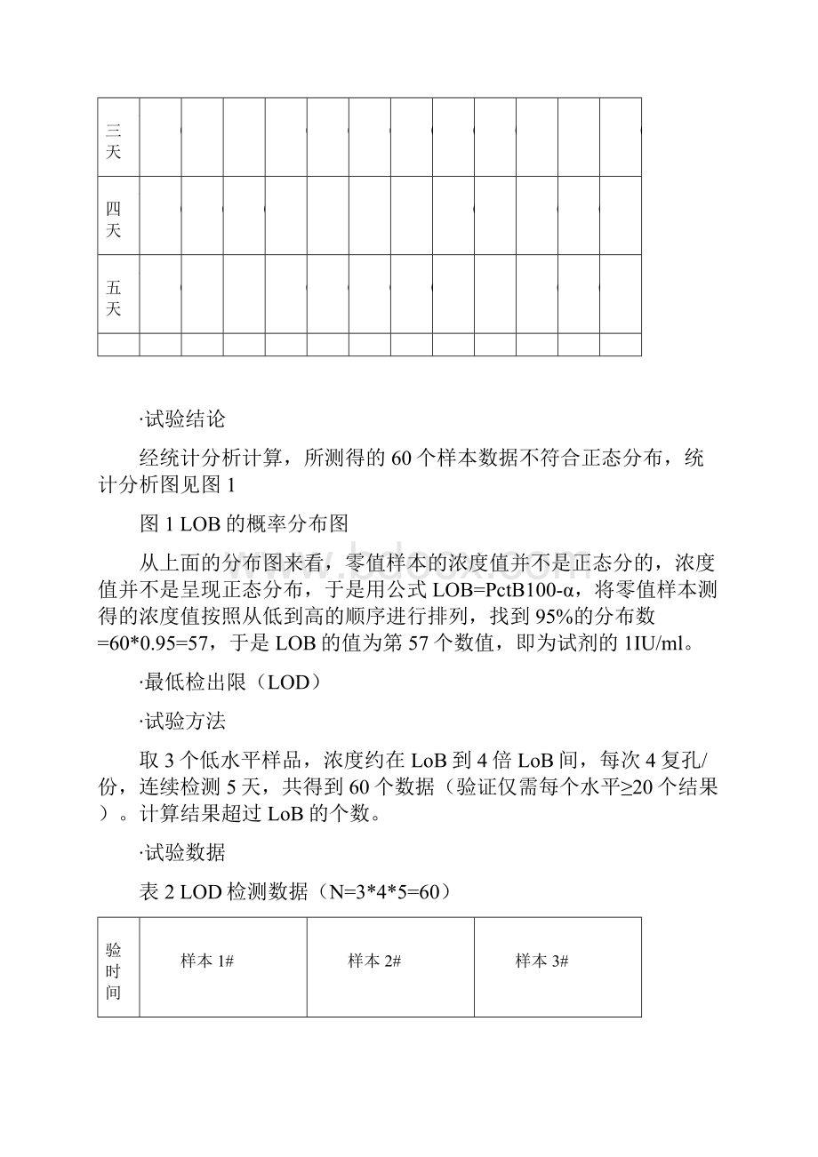 HBcAb分析性能评估资料.docx_第2页