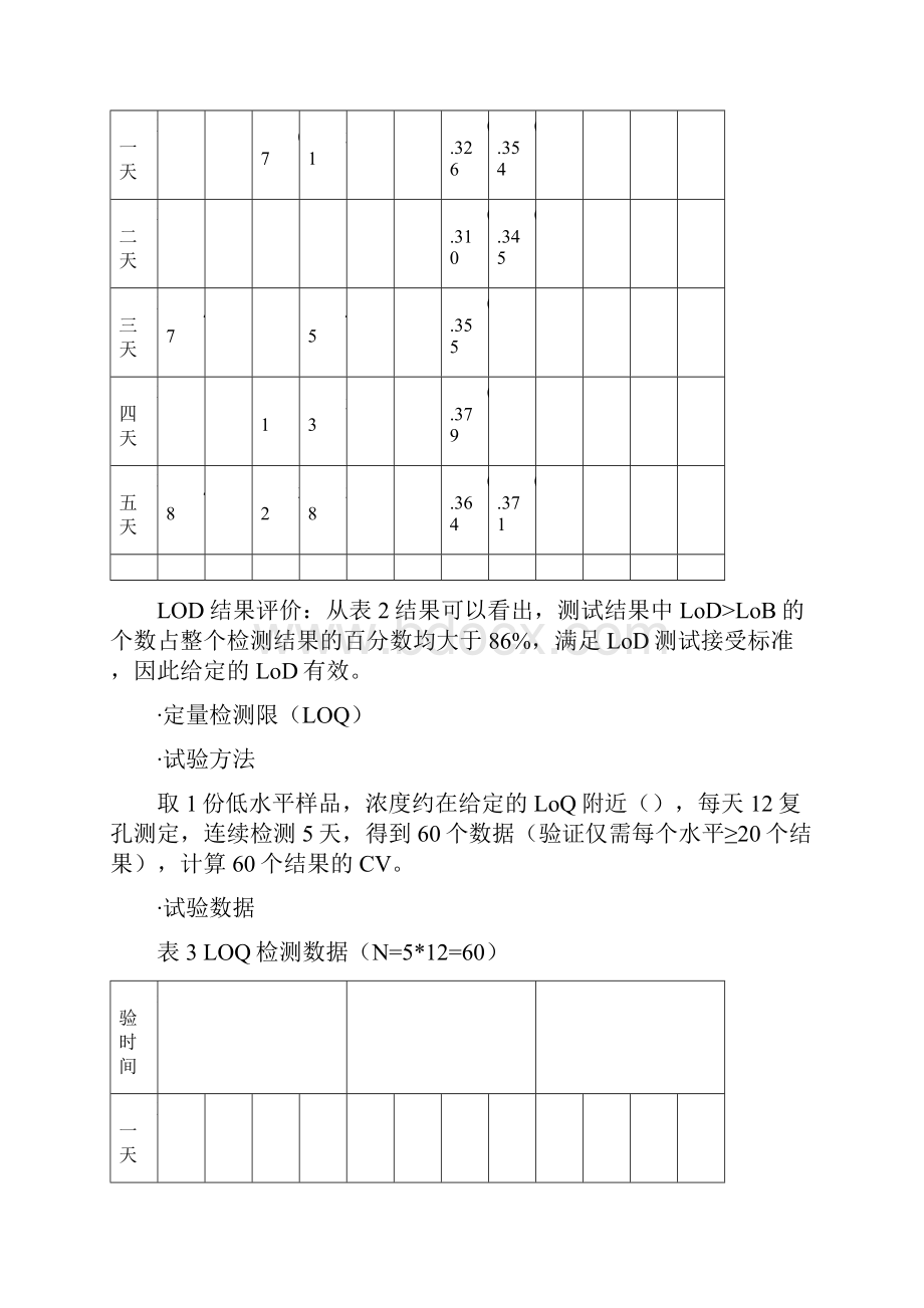 HBcAb分析性能评估资料.docx_第3页