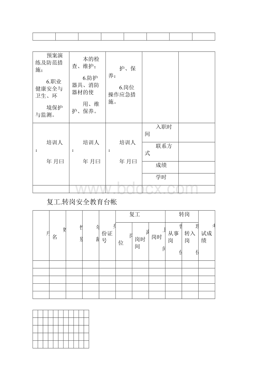 安全教育培训台账.docx_第2页