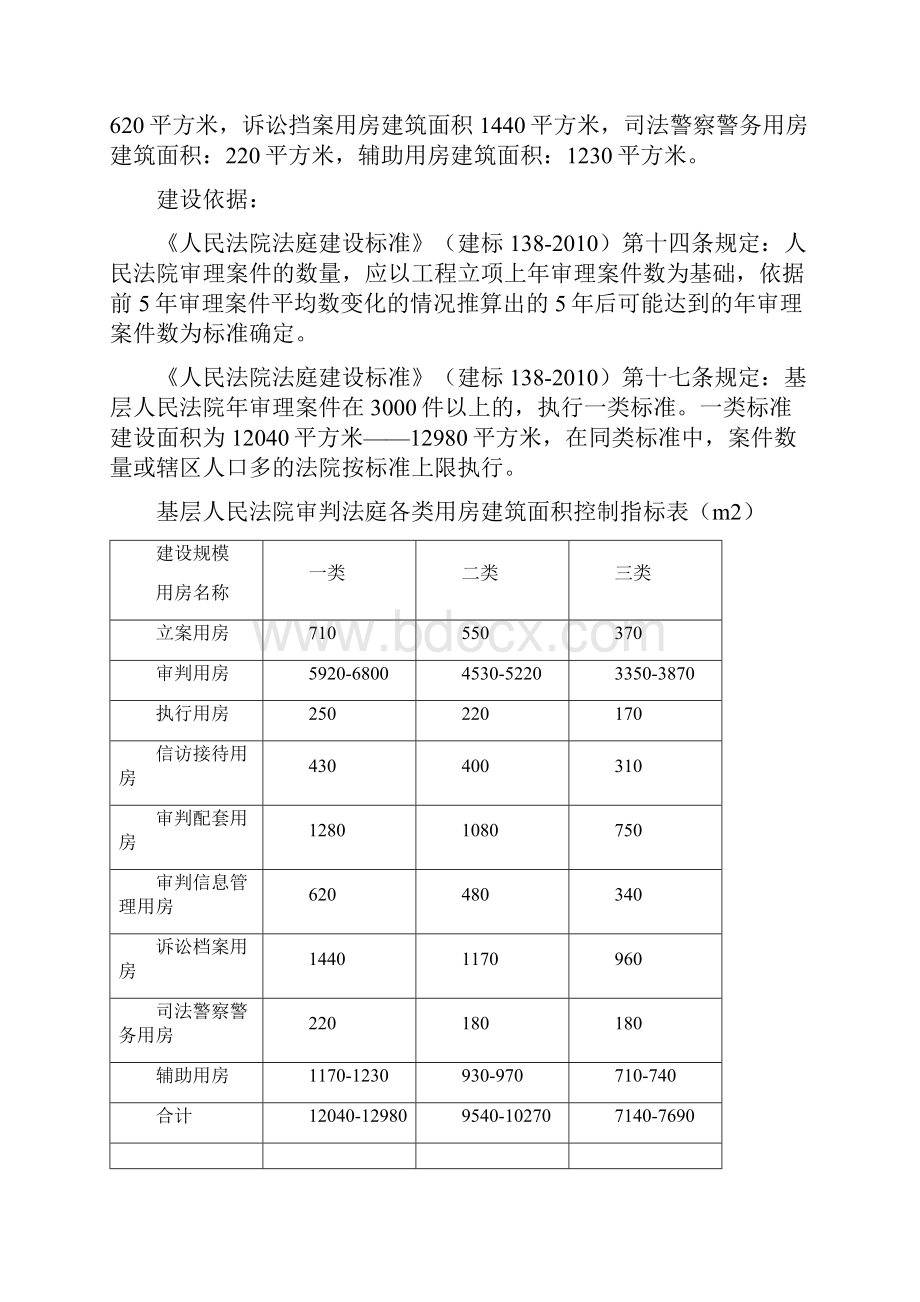 XX人民法院审判法庭工程建设项目可行性研究报告.docx_第2页