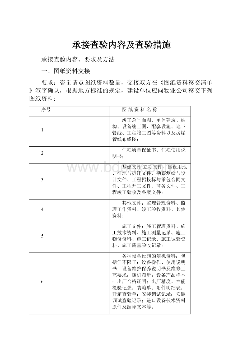 承接查验内容及查验措施.docx_第1页