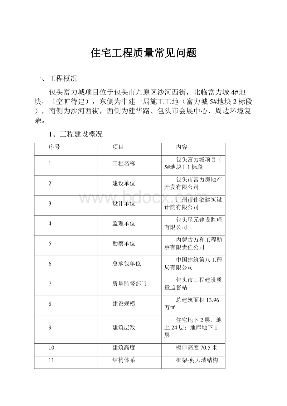 住宅工程质量常见问题.docx