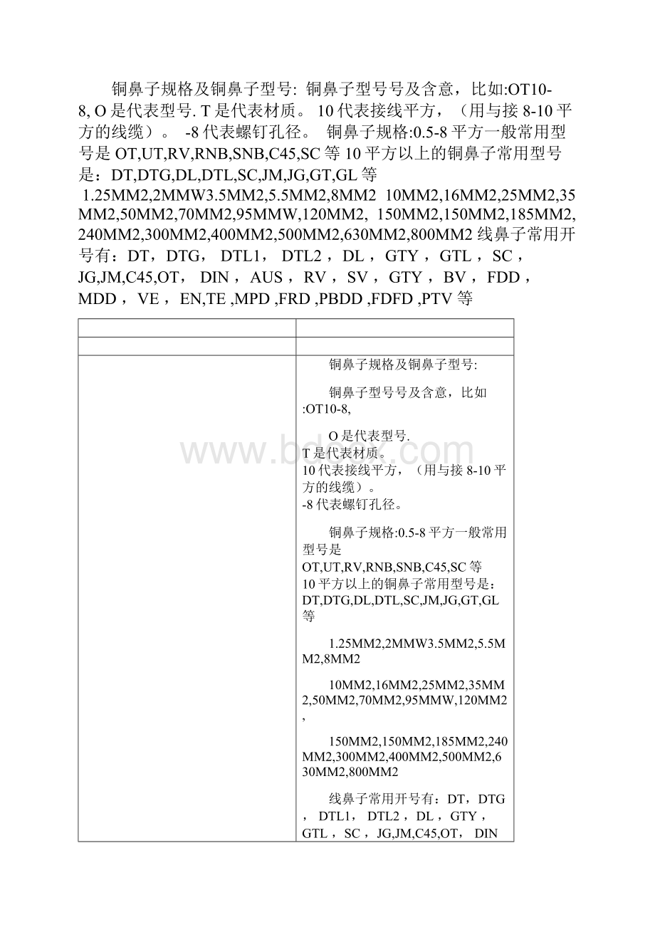 铜线鼻子规格及铜鼻子型号.docx_第2页