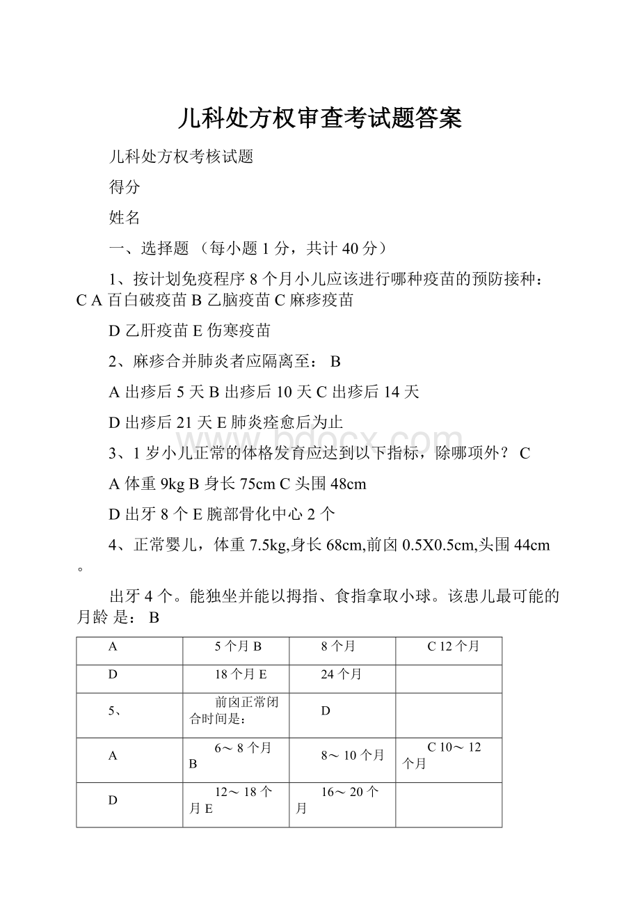 儿科处方权审查考试题答案.docx_第1页