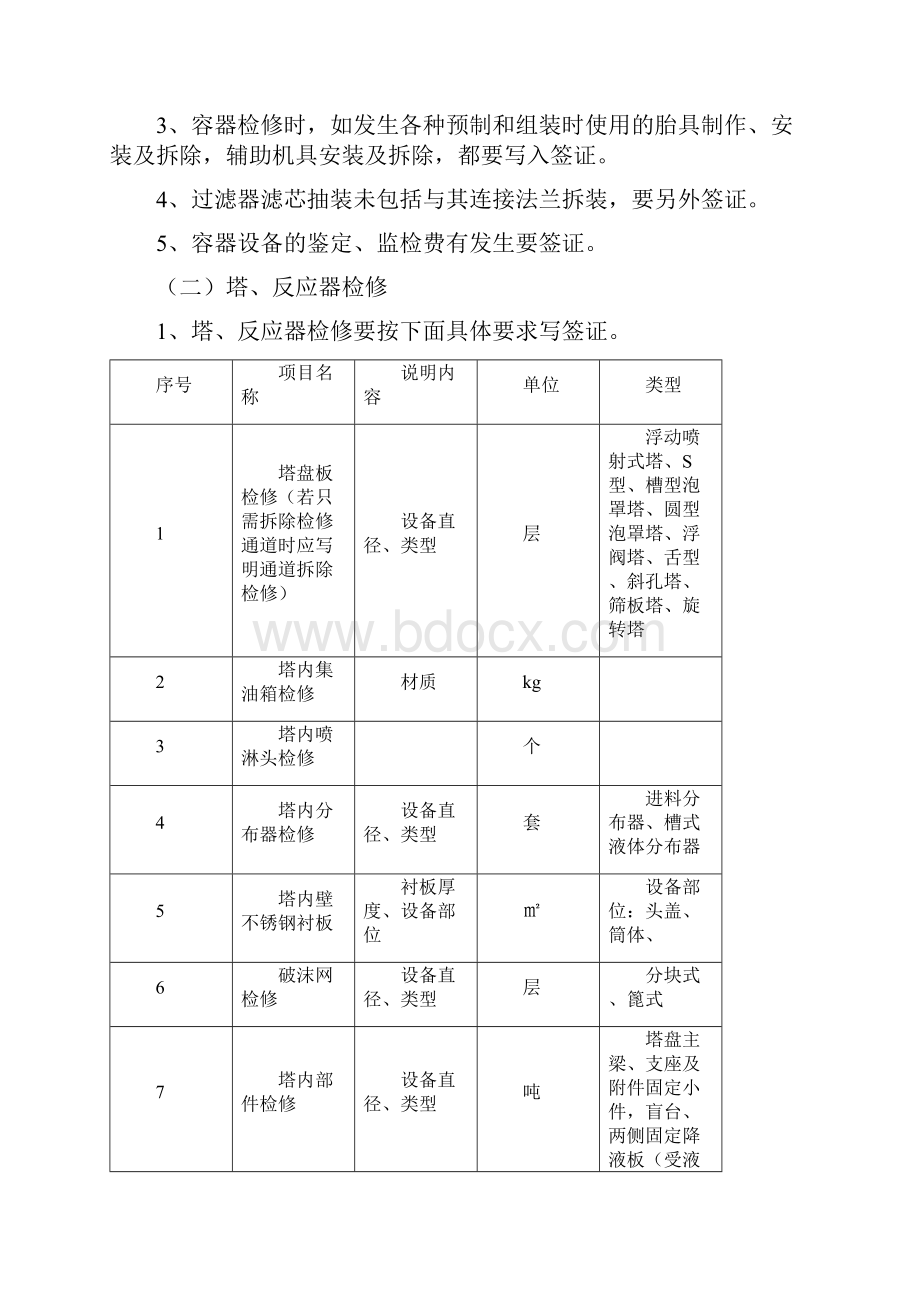 检修工程现场签证指导手册培训资料.docx_第3页